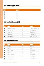 Preview for 27 page of Aaeon AEC-6977 User Manual