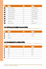 Preview for 28 page of Aaeon AEC-6977 User Manual