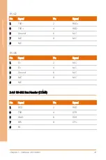 Preview for 29 page of Aaeon AEC-6977 User Manual