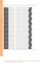 Preview for 114 page of Aaeon AEC-6977 User Manual