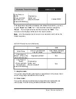 Preview for 27 page of Aaeon AGD-317R User Manual