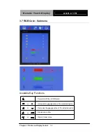Preview for 40 page of Aaeon AGD-317R User Manual