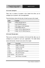 Предварительный просмотр 21 страницы Aaeon AGP-3155 Manual