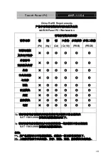 Preview for 8 page of Aaeon AHP-1154 Manual