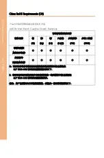 Preview for 9 page of Aaeon AIOT-IP6801 User Manual