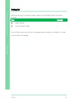 Предварительный просмотр 4 страницы Aaeon AIOT-MSSP01 User Manual