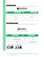 Предварительный просмотр 23 страницы Aaeon AIOT-MSSP01 User Manual