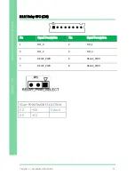 Предварительный просмотр 28 страницы Aaeon AIOT-MSSP01 User Manual