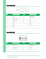 Предварительный просмотр 31 страницы Aaeon AIOT-MSSP01 User Manual