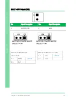 Предварительный просмотр 32 страницы Aaeon AIOT-MSSP01 User Manual