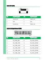 Предварительный просмотр 33 страницы Aaeon AIOT-MSSP01 User Manual