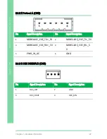 Предварительный просмотр 35 страницы Aaeon AIOT-MSSP01 User Manual