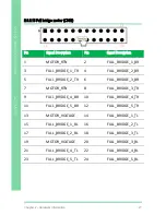 Предварительный просмотр 40 страницы Aaeon AIOT-MSSP01 User Manual