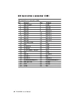 Preview for 40 page of Aaeon All-in-One Super7 Single Board Computer PCM-5896 User Manual