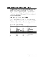 Preview for 43 page of Aaeon All-in-One Super7 Single Board Computer PCM-5896 User Manual