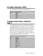 Предварительный просмотр 45 страницы Aaeon All-in-One Super7 Single Board Computer PCM-5896 User Manual