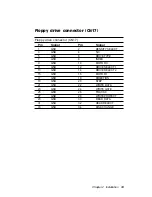 Preview for 51 page of Aaeon All-in-One Super7 Single Board Computer PCM-5896 User Manual