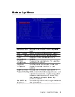 Preview for 59 page of Aaeon All-in-One Super7 Single Board Computer PCM-5896 User Manual