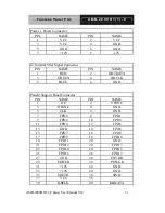 Preview for 31 page of Aaeon AMB-2000HT-E Series User Manual