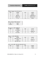 Preview for 32 page of Aaeon AMB-2000HT-E Series User Manual