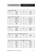 Preview for 33 page of Aaeon AMB-2000HT-E Series User Manual