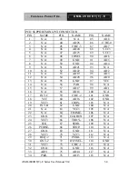 Preview for 34 page of Aaeon AMB-2000HT-E Series User Manual