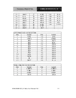 Preview for 35 page of Aaeon AMB-2000HT-E Series User Manual