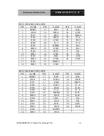 Preview for 36 page of Aaeon AMB-2000HT-E Series User Manual