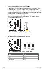 Preview for 22 page of Aaeon ATX-C246A Manual