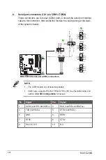 Preview for 30 page of Aaeon ATX-C246A Manual