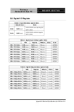 Preview for 110 page of Aaeon BOXER-6357VS Manual