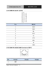 Preview for 27 page of Aaeon BOXER-6403 Manual