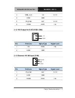 Preview for 30 page of Aaeon BOXER-6614 Manual