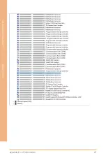 Preview for 80 page of Aaeon BOXER-6615 User Manual