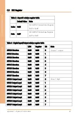 Preview for 95 page of Aaeon BOXER-6615 User Manual