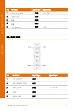 Preview for 27 page of Aaeon BOXER-6616 User Manual