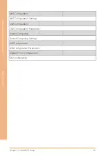 Preview for 36 page of Aaeon BOXER-6638U User Manual