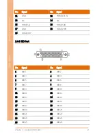 Предварительный просмотр 26 страницы Aaeon BOXER-6639 User Manual