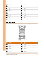 Предварительный просмотр 27 страницы Aaeon BOXER-6639 User Manual