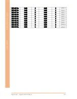 Предварительный просмотр 97 страницы Aaeon BOXER-6639 User Manual