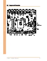 Предварительный просмотр 22 страницы Aaeon BOXER-6640M User Manual