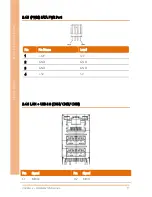 Предварительный просмотр 29 страницы Aaeon BOXER-6640M User Manual