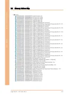 Предварительный просмотр 72 страницы Aaeon BOXER-6640M User Manual