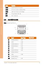 Предварительный просмотр 27 страницы Aaeon BOXER-6643-TGU User Manual