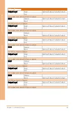 Preview for 73 page of Aaeon BOXER-6643-TGU User Manual