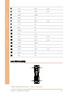 Preview for 30 page of Aaeon BOXER-6651 User Manual