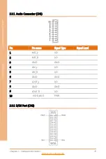 Preview for 29 page of Aaeon BOXER-6652 User Manual