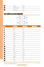 Preview for 31 page of Aaeon BOXER-6652 User Manual