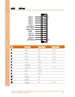 Preview for 41 page of Aaeon BOXER-6841M User Manual