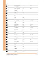 Preview for 44 page of Aaeon BOXER-6841M User Manual